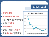[화물운송시스템] ㈜웅진씽크빅 혁신사례-12