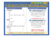 [국제마케팅] 이케아 IKEA-9