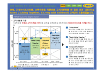 [국제마케팅] 이케아 IKEA-10