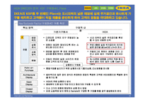 [국제마케팅] 이케아 IKEA-19