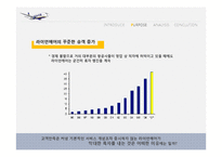 [서비스마케팅] 라이언에어 사례분석-9