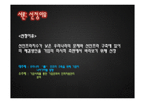 [인적자원관리] 우리나라기업의 `善, 선` 인프라 구축 방향-3
