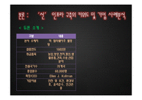 [인적자원관리] 우리나라기업의 `善, 선` 인프라 구축 방향-9