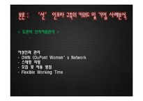 [인적자원관리] 우리나라기업의 `善, 선` 인프라 구축 방향-12