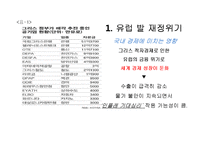 [화폐금융론] 금리상승 경우-11