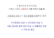 [화폐금융론] 금리상승 경우-18