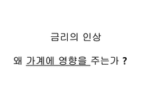 [화폐금융론] 금리상승 경우-20