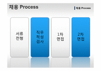 이랜드 기업분석-10