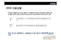 [경영정보론] 현대자동차 RFID 자동차 산업에서의 RFID시스템-12