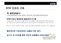 [경영정보론] 현대자동차 RFID 자동차 산업에서의 RFID시스템-14
