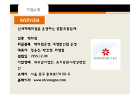 [서비스마케팅] 신세계 백화점 믹스관리 사례-4