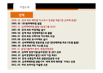 [서비스마케팅] 신세계 백화점 믹스관리 사례-6