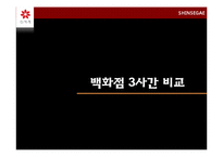 [서비스마케팅] 신세계 백화점 믹스관리 사례-7