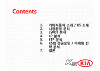 KIA 기아자동차 K5의 성공요인, 마케팅 전략 분석-2
