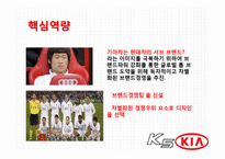 KIA 기아자동차 K5의 성공요인, 마케팅 전략 분석-6