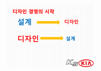 KIA 기아자동차 K5의 성공요인, 마케팅 전략 분석-8