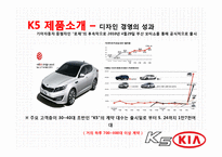 KIA 기아자동차 K5의 성공요인, 마케팅 전략 분석-9