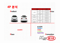 KIA 기아자동차 K5의 성공요인, 마케팅 전략 분석-13