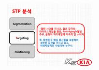 KIA 기아자동차 K5의 성공요인, 마케팅 전략 분석-16