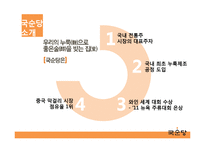 [국제경영] 국순당 막걸리의 중국진출전략-6