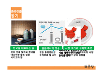 [국제경영] 국순당 막걸리의 중국진출전략-7