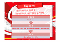 [마케팅] 코카콜라와 펩시콜라 마케팅 비교분석-10
