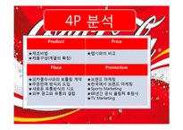 [마케팅] 코카콜라와 펩시콜라 마케팅 비교분석-13
