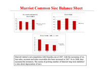 [회계] Marriott International & MGM Grand 재무분석(영문)-8