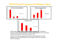 [회계] Marriott International & MGM Grand 재무분석(영문)-10