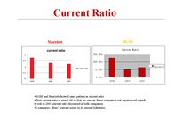 [회계] Marriott International & MGM Grand 재무분석(영문)-18