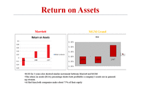 [회계] Marriott International & MGM Grand 재무분석(영문)-19