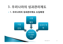 [인적자원관리] 우리나라의 성과관리제도의 발전과 사례(BSC를 활용한 KOTRA사례중심)-8