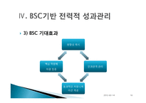 [인적자원관리] 우리나라의 성과관리제도의 발전과 사례(BSC를 활용한 KOTRA사례중심)-16