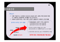 [의료관광 상품 기획서] 탈모 기획안-4