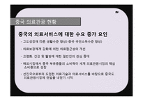 [의료관광 상품 기획서] 탈모 기획안-8