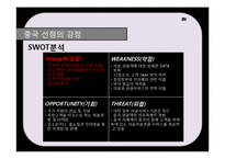 [의료관광 상품 기획서] 탈모 기획안-12