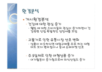 휴대용 칫솔 `핸디맨`의 마케팅 전략-6