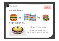 [국제마케팅] 떡보의 하루 vs 옛맛 찰떡 해외진출 4P전략분석 및 비교-8