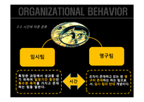 [조직행동론] 팀유형과 사례-12