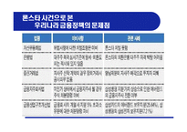 하나금융의 외환은행 인수-15