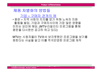 [국제경영전략] 제5장 제품차별화전략-18
