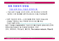 [국제경영전략] 제5장 제품차별화전략-19
