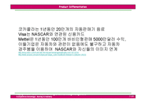 [국제경영전략] 제5장 제품차별화전략-20