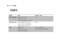 [운영관리] KT기업조사-7