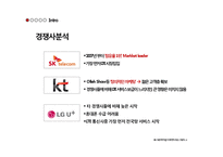 [운영관리] KT기업조사-8