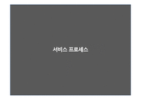 [운영관리] KT기업조사-9
