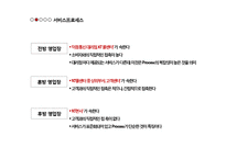 [운영관리] KT기업조사-11