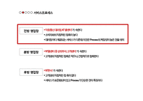 [운영관리] KT기업조사-12