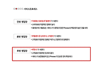 [운영관리] KT기업조사-14