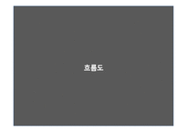 [운영관리] KT기업조사-16